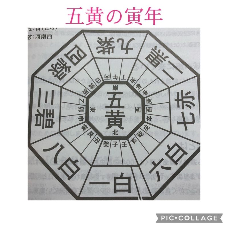 2022年は五黄の寅年？？